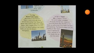 Class V General Knowledge 18 10 2021 by Ms Anchal Singh, The highest and the tallest