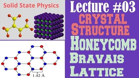 Crystal Structure|Bravais Lattice|Honeycomb lattice|Solid state physics