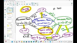 30SP P3 4 6 Example 1
