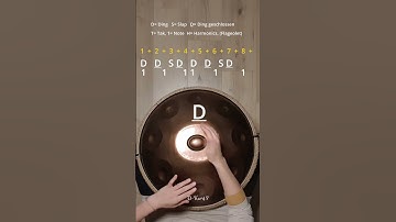 Handpan Tutorial, YATAO GROOVE SLOW, Learning with Kristina Savkova