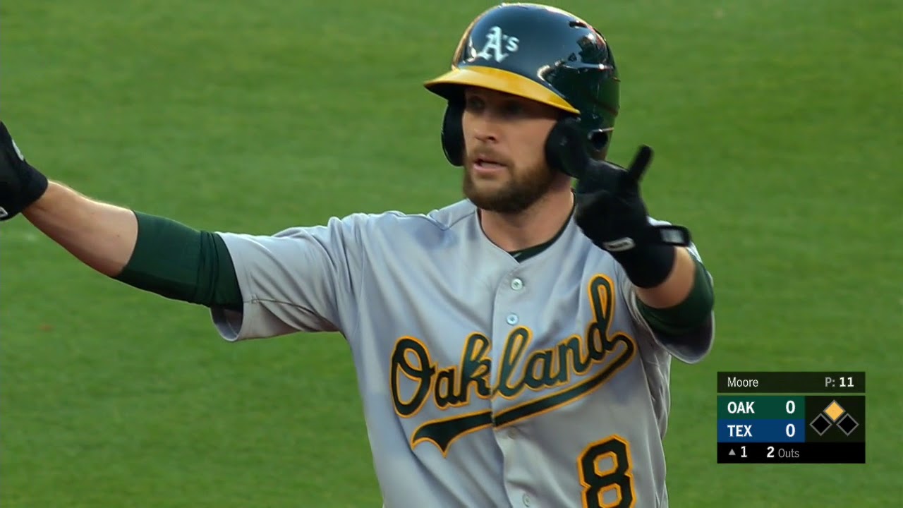 OAK AT TEX - April 24, 2018