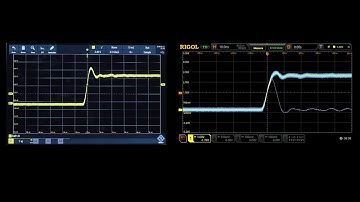 Waveform Capture Rate Comparison of the MSO5000 VS the RTB2000