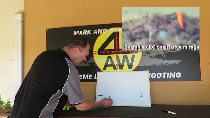Understanding  Long Range Shooting with MIRAGE