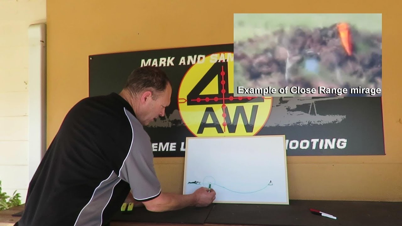 Understanding Long Range Shooting with MIRAGE YouTube