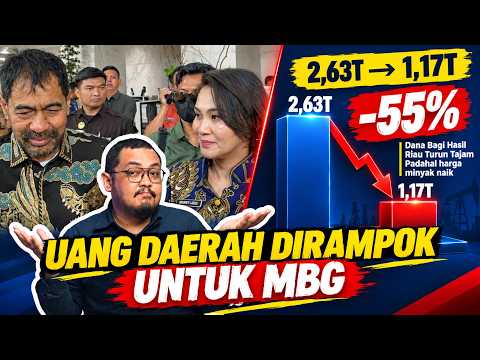 Otonomi Daerah Dikhianati? Bongkar Data TKD 2025-2026