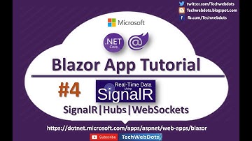 What is SignalR | WebSockets | Hubs | Blazor
