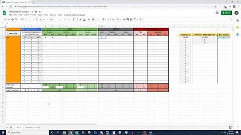 budget: How to become a millionaire in H&G - [RTS/FPS Guide] - Heroes and Generals WW2 - flakpanzer