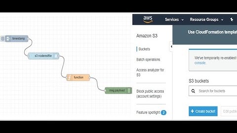 FETCHING DATA FROM S3 BUCKET IN SIMPLE STEPS | NODEREDTUTORIALS | AWS S3 | NODEJS