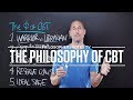 PNTV: The Philosophy of Cognitive Behavioural Therapy by Donald Robertson