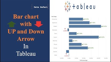 How to add UP/Down KPI Arrow with Bar Chart to show the Trend in tableau .