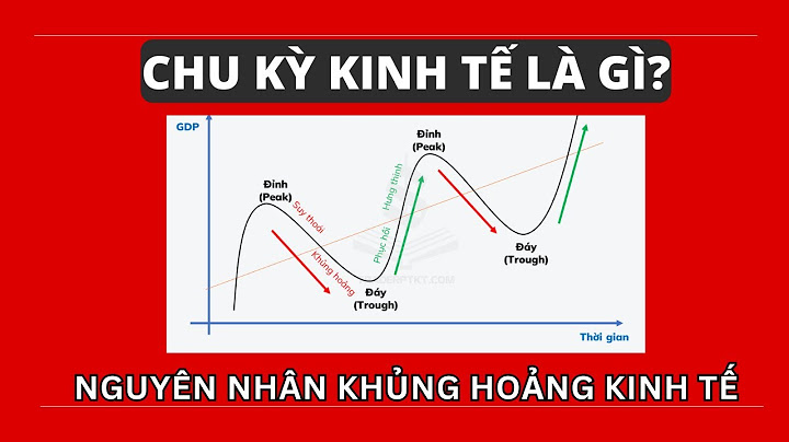 Quy định về chu kỳ kinh doanh bao nhiêu năm năm 2024