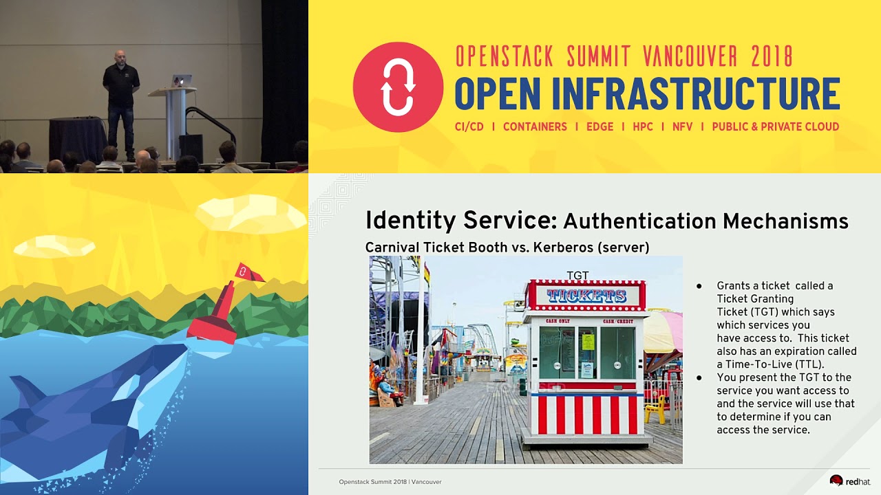 Integrating Keystone with large-scale centralized authentication. - YouTube