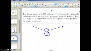 Concurrent Forces - practice problems part 1