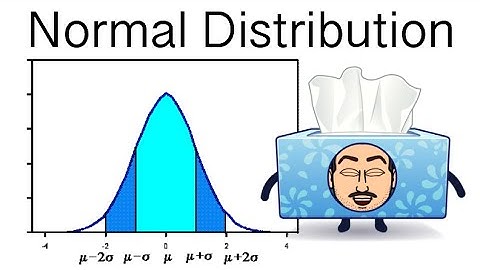The Normal Distribution - Coffee and Statistics with Dr. Weselcouch