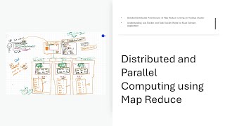 10 WORD Count Program Using Map Reduce (JAVA and Python)