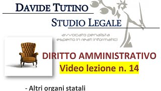 Diritto Amministrativo Video Lezione N.14 Altri Organi Statali
