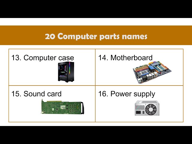 Computer Tools Name With Picture , Computer parts name List. Basic Parts of  Computer. 