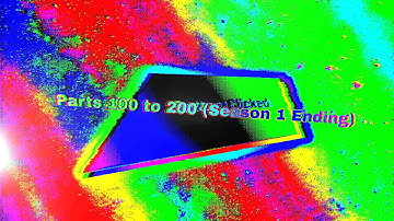 Clicking the button over ABSOLUTE INFINITY TIMES: The Collaboration - Parts 100 to 200