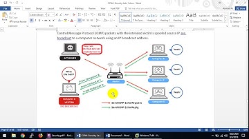 CCNA-Security-210-260-Common Network Attacks-(DOS Attack)