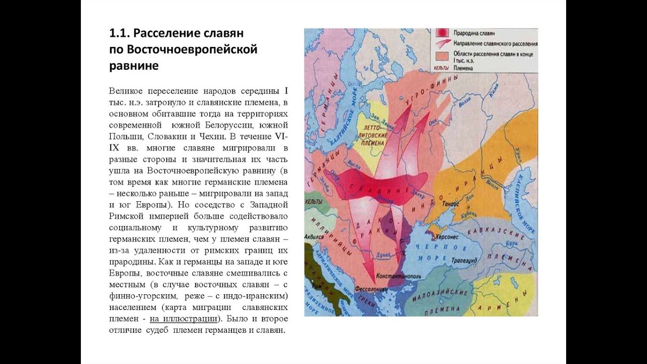 В течение 9 века. Великое переселение славянских племен карта. Заселение славянами Восточно европейской равнины (v-IX ВВ.). Расселение славян на Восточно европейской равнине в 6 в. Территория расселения древних славян.