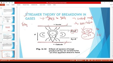 JNTUK R16 IV EEE IISEM UNIT 2 HVE  STREAMERS THEORY