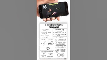 Best Physics Chemistry Biology Notes | Physics with Umesh Rajoria | Class 10, 11, 12 #cbse