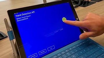 Wearables as Context for Guiard-abiding Bimanual Touch