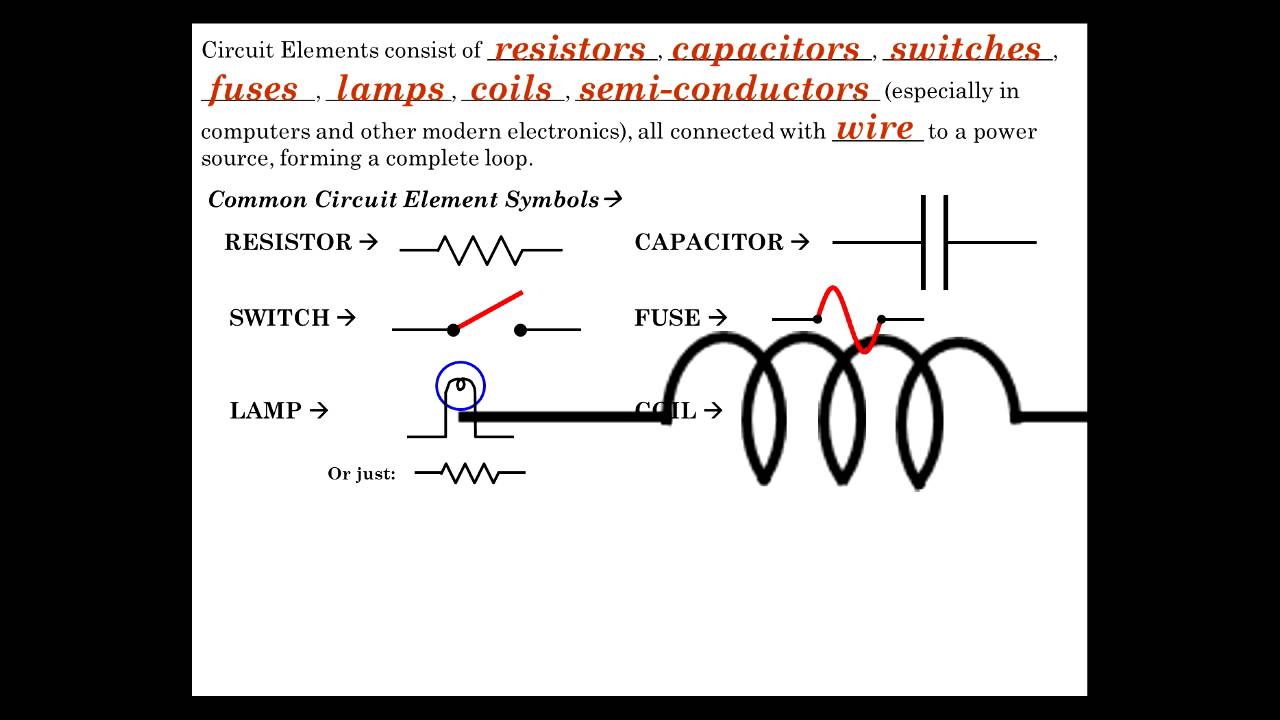 DC Circuits Part 1 - YouTube