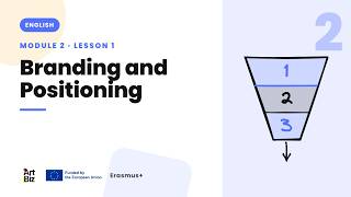 Lesson 1 Branding and Positioning (Module 2)