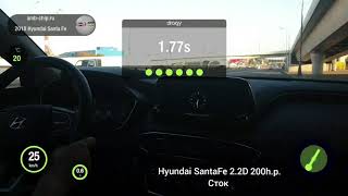 Hyundai SantaFe 2.2 Diesel 200h.p. разгон 0-100 сток и amb motorsport Stage1