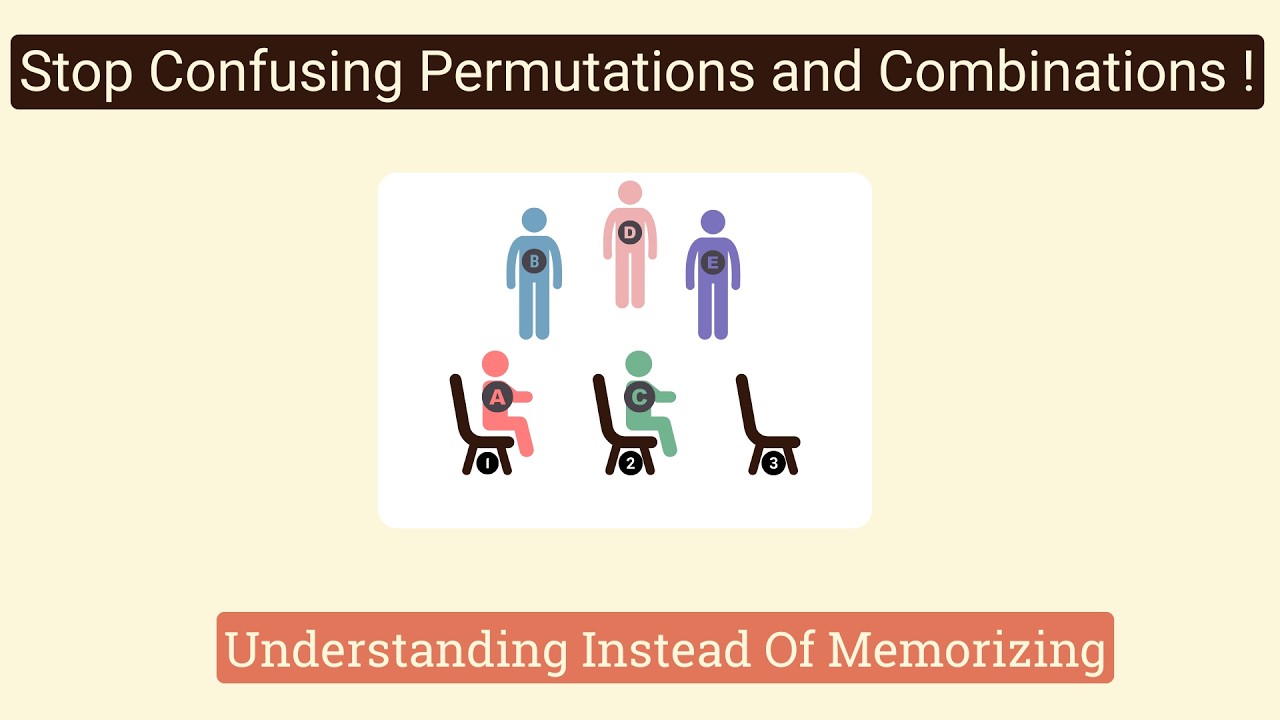Permutation vs Combination - A Clear, Intuitive Explanation