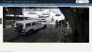 Loitering Detection