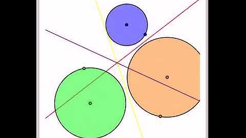 Radical Axis and Radical Center