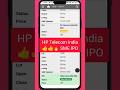 HP Telecom India SME IPO#hptelecomipo#smeipo #ipo#upcomingipo #upcoming_ipo_february_2025