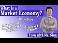 What is a Market Economy?