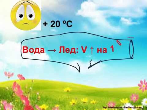 Замерзание воды в трубе. Чем это опасно?