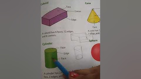 Grade-2 Mathematics, Chapter-9( Page no. 115 & 116)