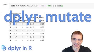 dplyr: mutate