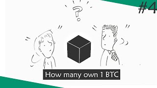 How many people own 1 Bitcoin \& why 0.2 BTC make you be part of 1 % population  | #onChain