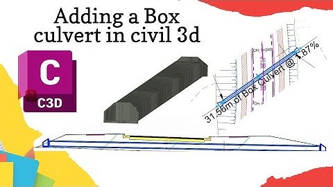 Box culvert in civil 3d