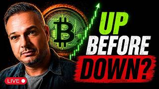 Aggresive Push From Bitcoin! Pull-Back Soon?