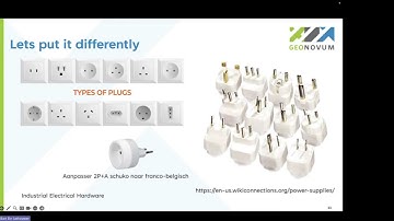 Testbed Netwerk Lokale Digitale Tweelingen - Testen van het concept