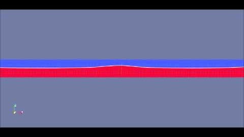 ihFoam/tutorials/baseWaveFlume/OpenFOAM