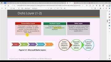 WAD - Session 3: Tìm hiểu ADO.NET và Entity Framework trong ASP.NET MVC Core