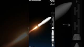 Atlas V carried satellite SES-20