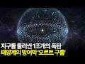 지구를 둘러싼 1조 개의 폭탄 태양계의 소름 돋는 방어막 오르트 구름이 인류에게 던지는 경고