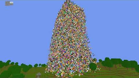 Over 100,000 Particles