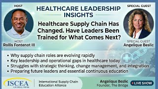 Healthcare Supply Chain Has Changed. Are Leaders Ready?