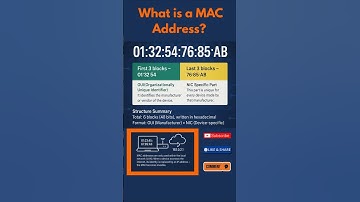 What is a MAC Address? #techshorts