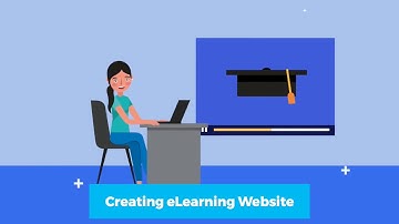Creating WordPress LMS Elearning Website LearnDash Theme For College University Online Video Courses